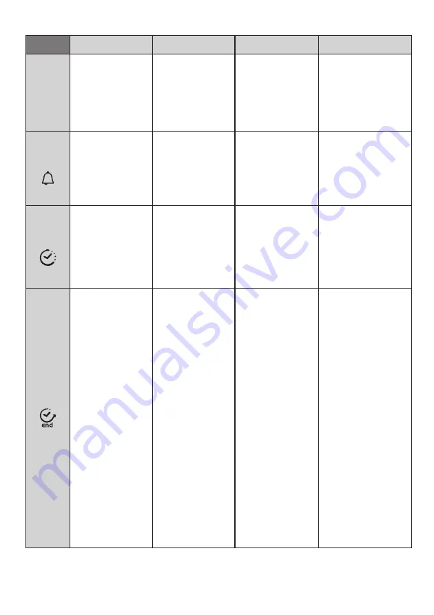 Candy FCNE635X Скачать руководство пользователя страница 89