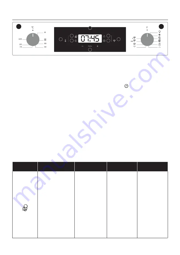 Candy FCNE825XRWF User Instructions Download Page 66