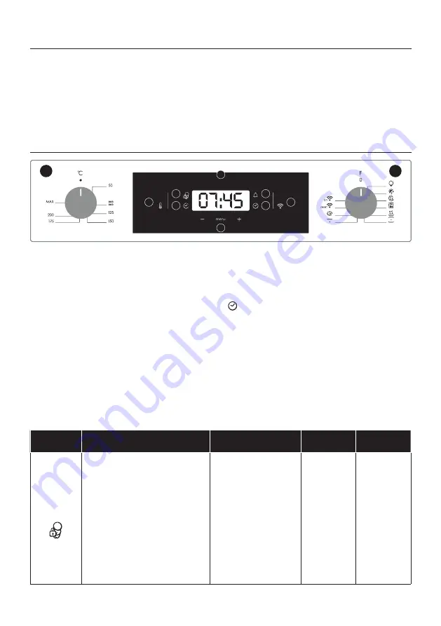 Candy FCNE825XRWF User Instructions Download Page 80