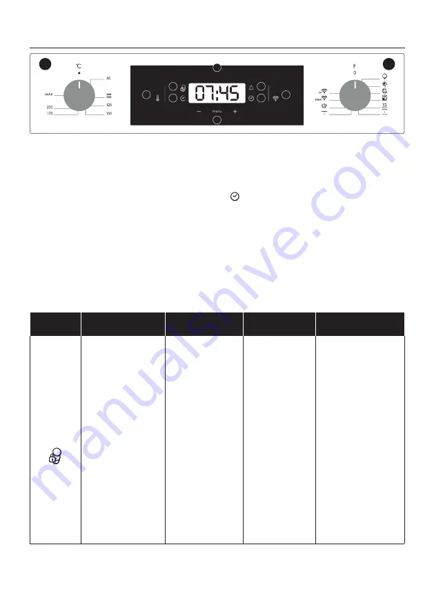 Candy FCNE825XRWF User Instructions Download Page 94