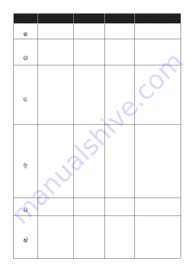 Candy FCNE896XRLWF User Instructions Download Page 71