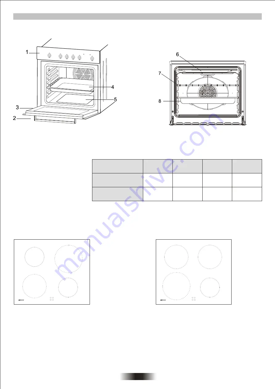 Candy FCO 105 X Скачать руководство пользователя страница 4