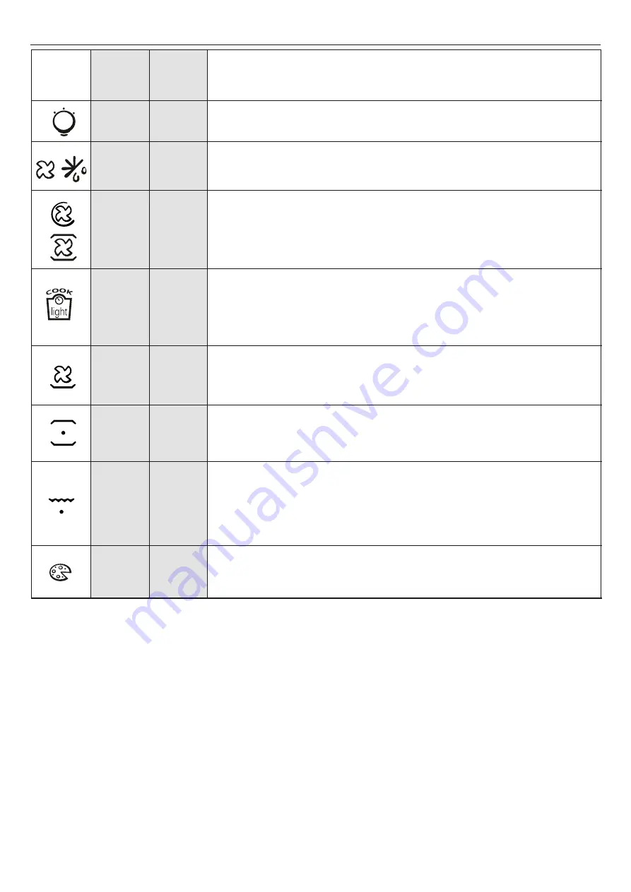 Candy FCP455X User Instructions Download Page 55