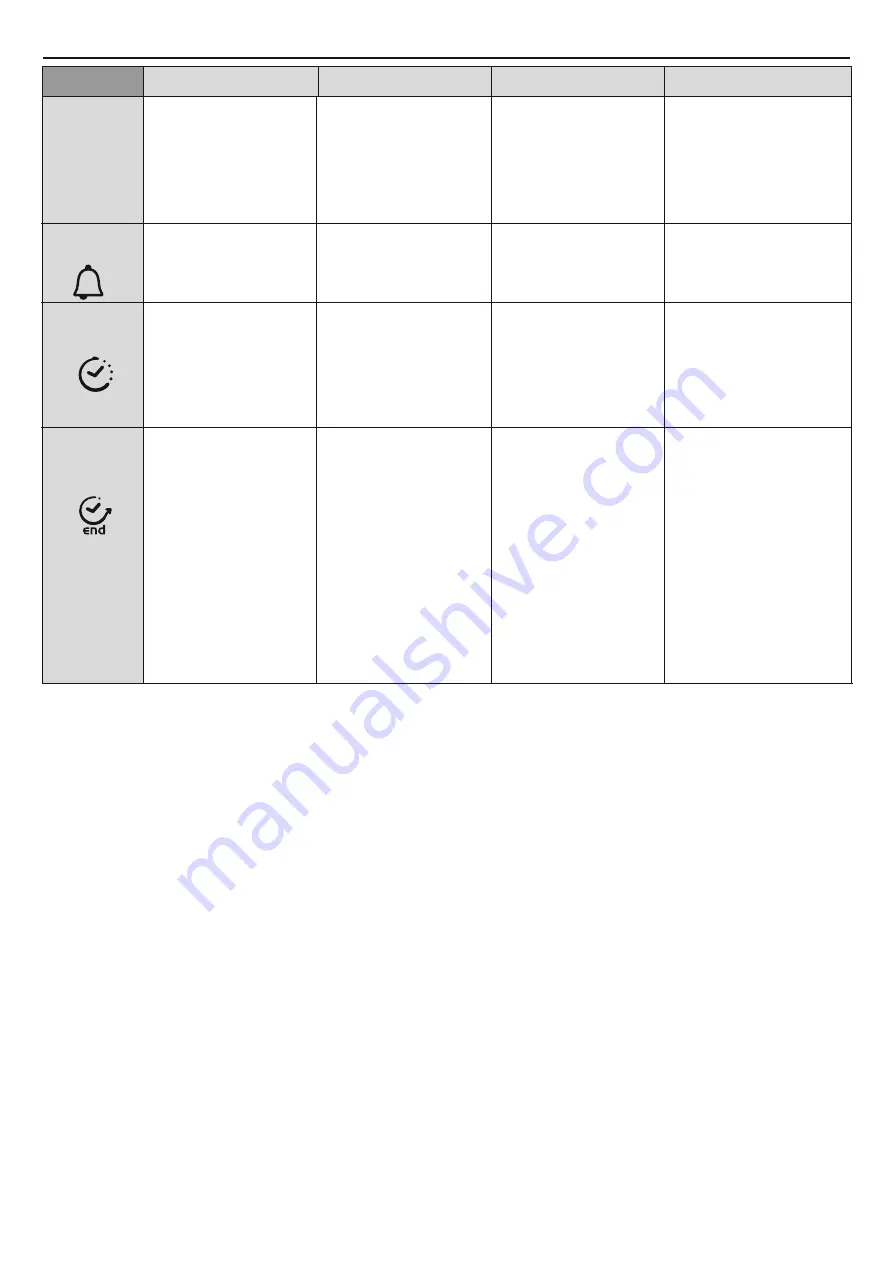 Candy FCP502X User Instructions Download Page 39