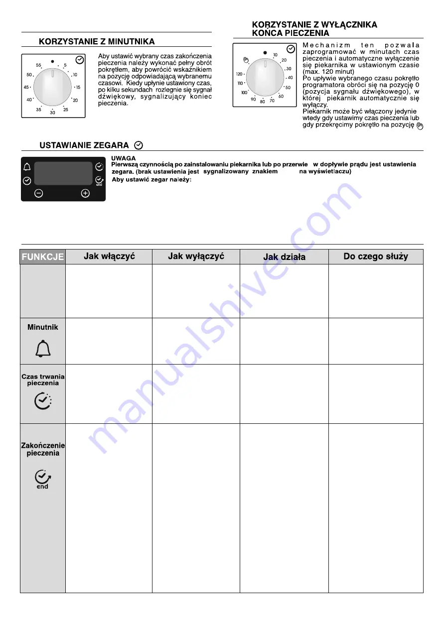 Candy FCP602NXL/E Скачать руководство пользователя страница 56