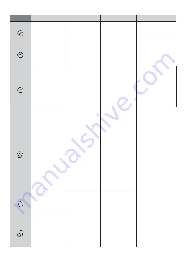 Candy FCPK626W User Instructions Download Page 9