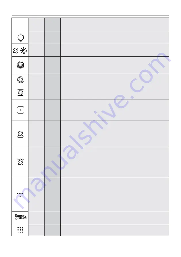 Candy FCPK626W User Instructions Download Page 24