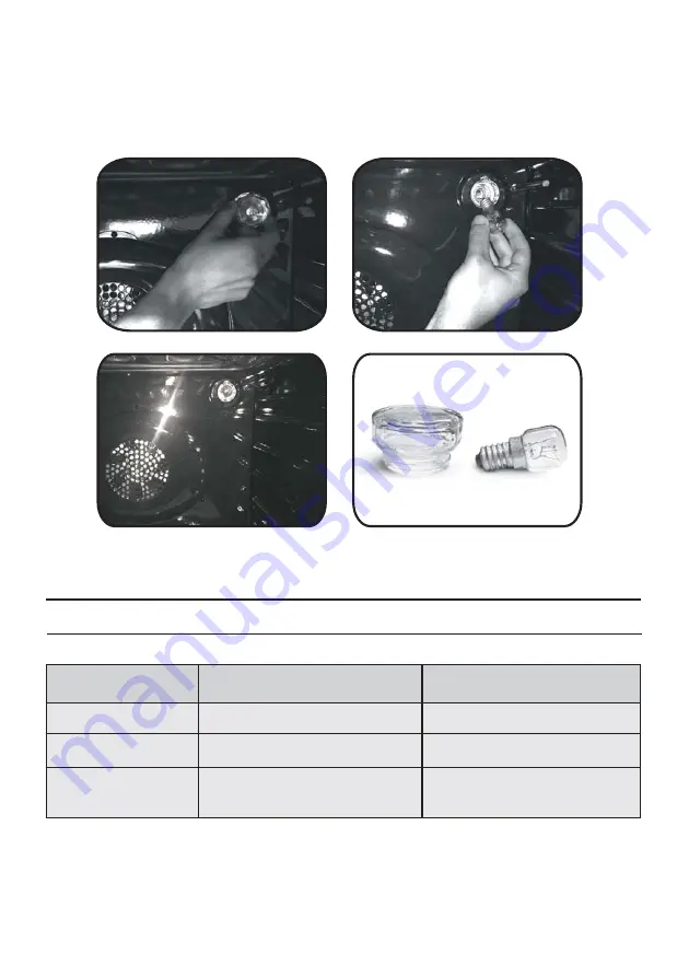 Candy FCPK626W User Instructions Download Page 85