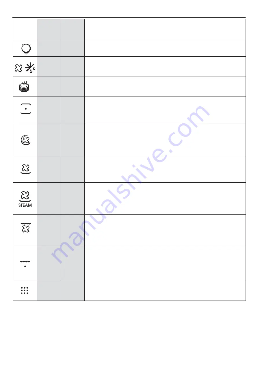 Candy FCPKS816X User Instructions Download Page 61