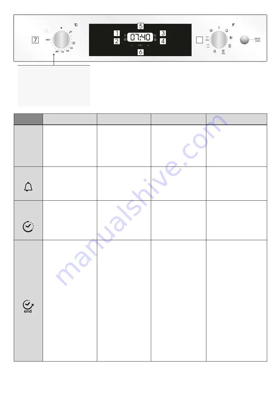 Candy FCPS615X/1/E Скачать руководство пользователя страница 24