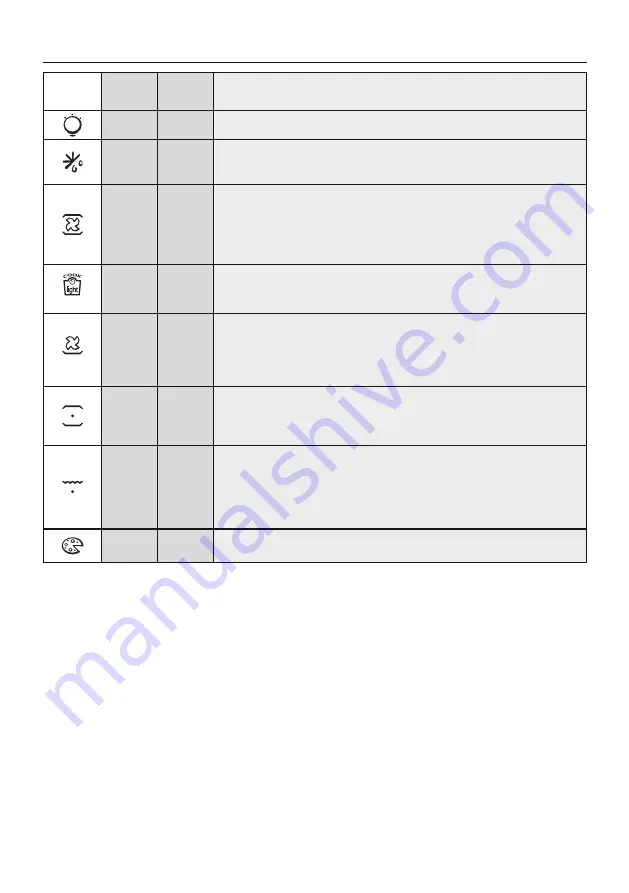 Candy FCT602N/E User Instructions Download Page 11