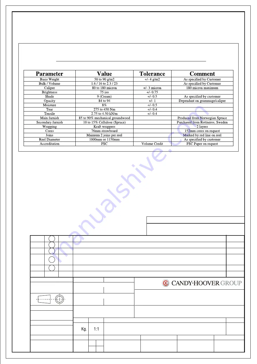 Candy FCT615WXL User Instructions Download Page 1