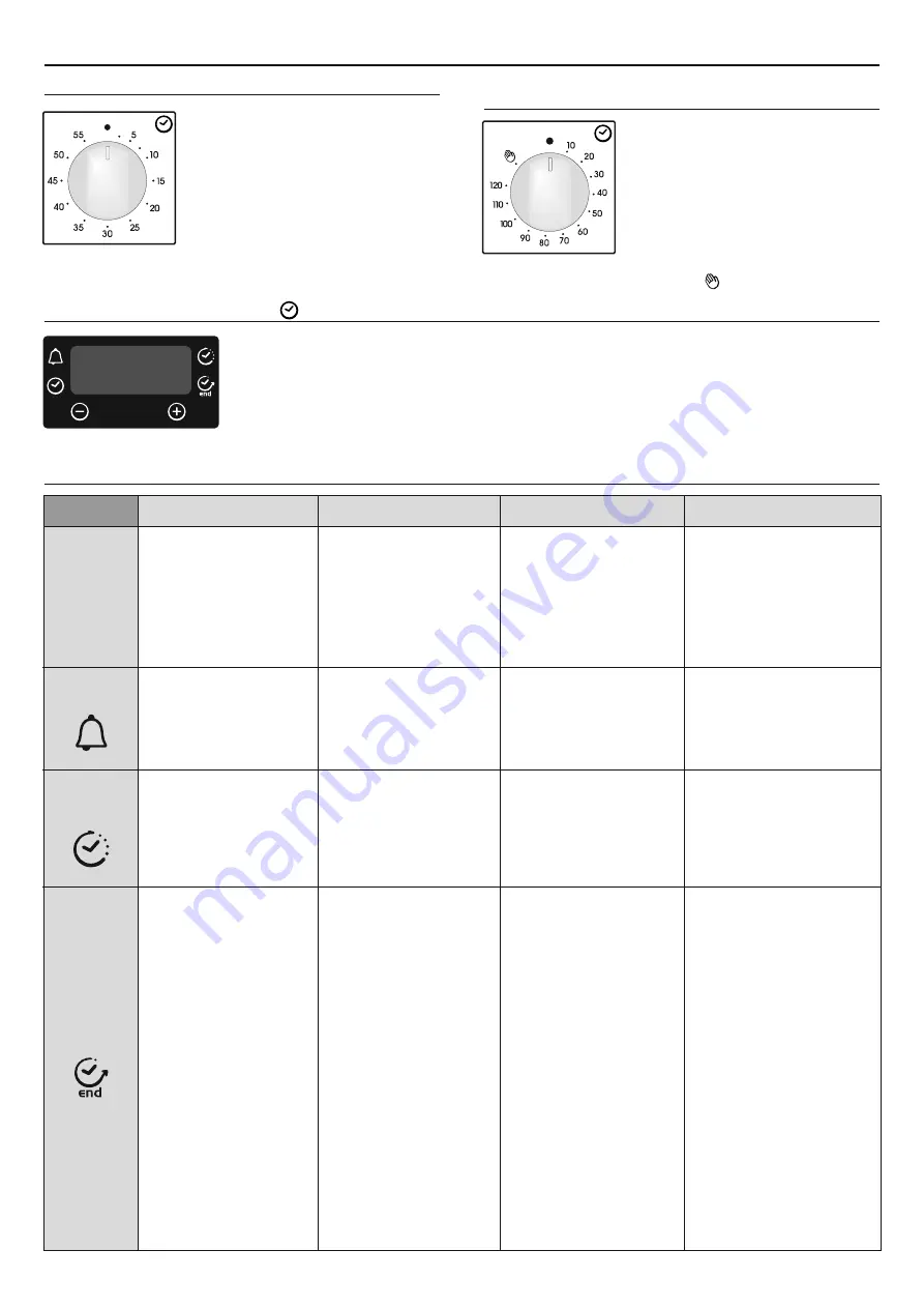 Candy FCT615WXL User Instructions Download Page 49