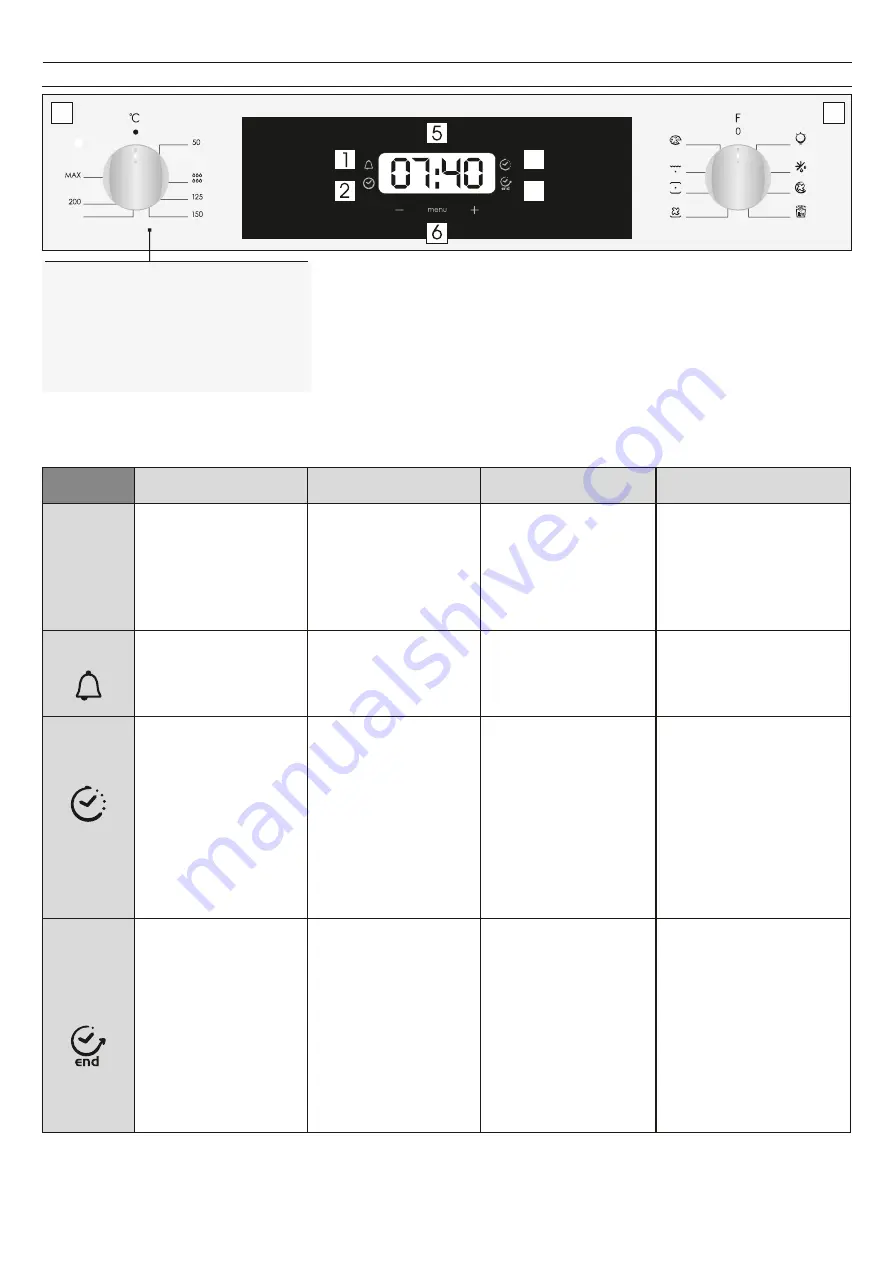 Candy FCT825NXL User Instructions Download Page 35