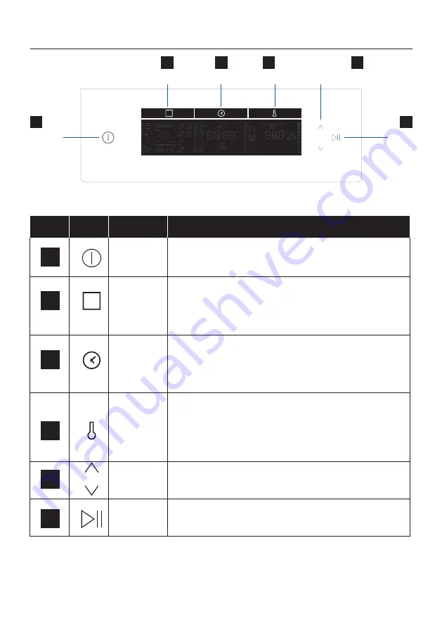 Candy FCT858 XRWF User Instructions Download Page 13