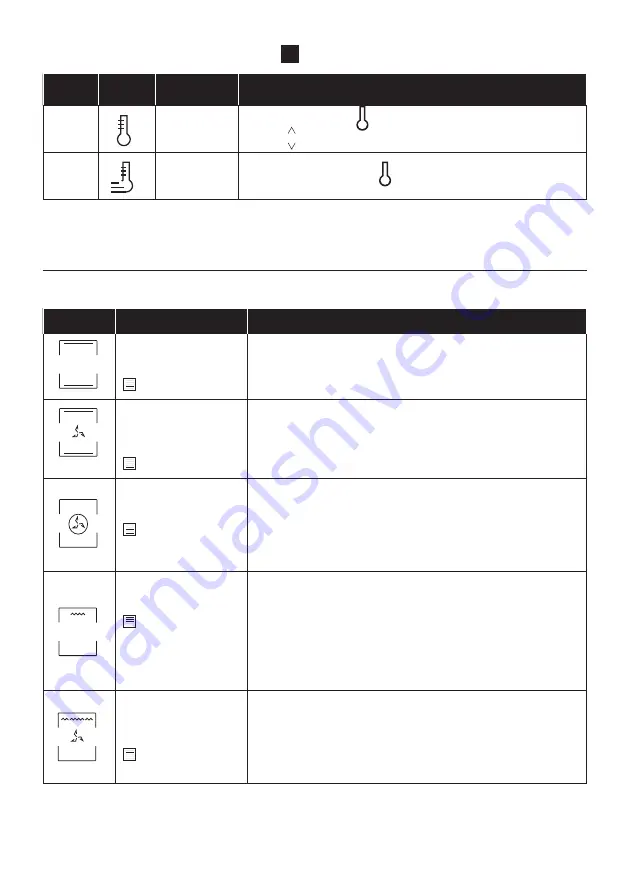 Candy FCT858 XRWF User Instructions Download Page 45