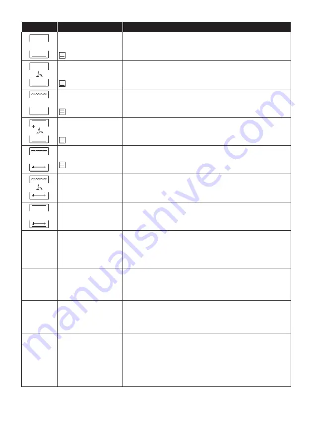 Candy FCT858 XRWF User Instructions Download Page 76