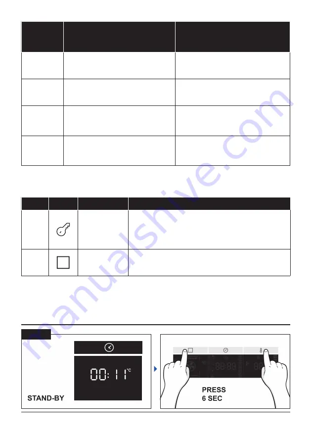 Candy FCT858 XRWF User Instructions Download Page 78