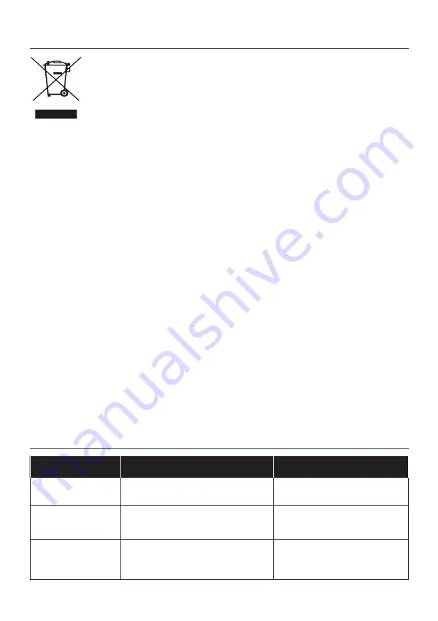 Candy FCT858 XRWF User Instructions Download Page 89