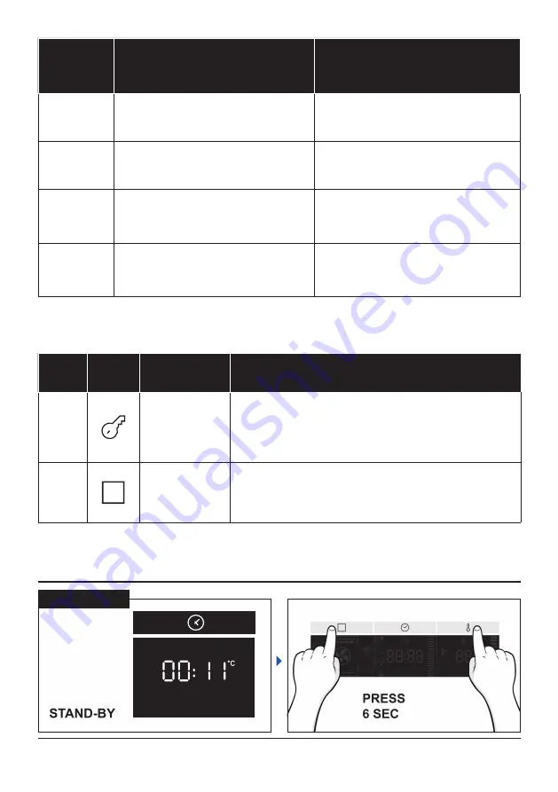 Candy FCT858 XRWF User Instructions Download Page 165