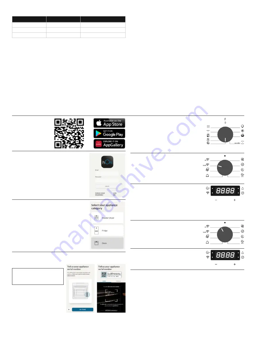 Candy FCT886X WF DE User Instructions Download Page 80