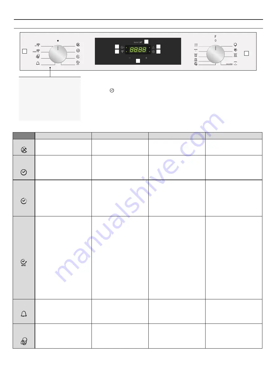 Candy FCT896XS WIFI User Instructions Download Page 79