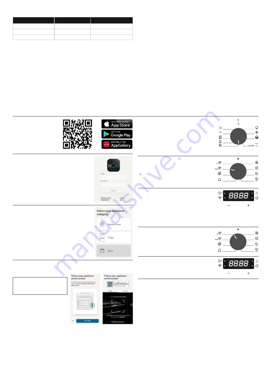 Candy FCT896XS WIFI User Instructions Download Page 92