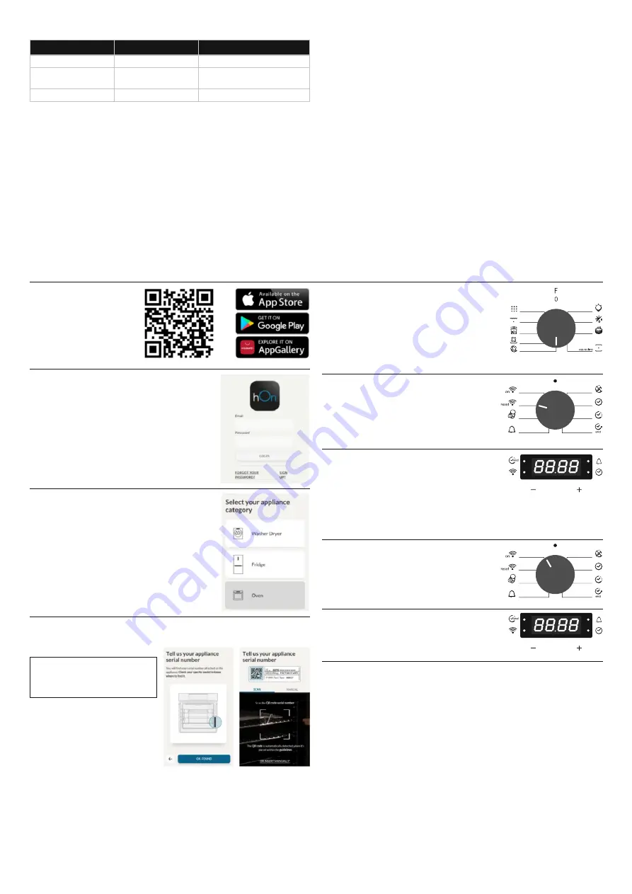 Candy FCT896XS WIFI Скачать руководство пользователя страница 104