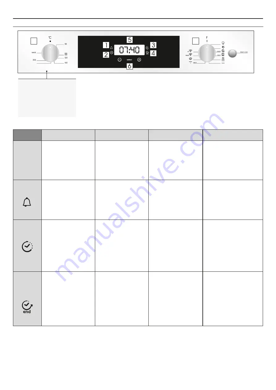 Candy FCTS815XL Скачать руководство пользователя страница 42