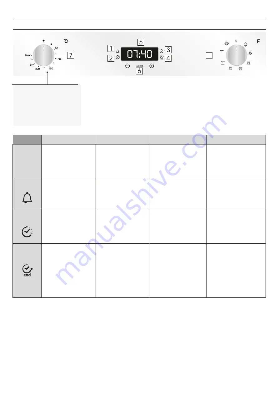 Candy FCXP645X/E Скачать руководство пользователя страница 44