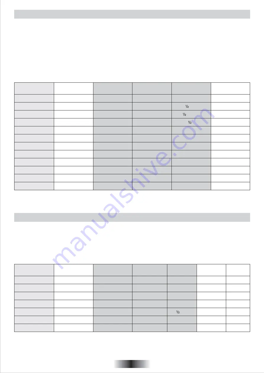 Candy FFN403 User Instructions Download Page 16