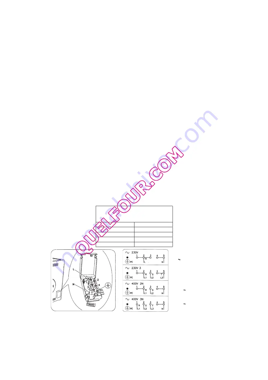 Candy FHL647/1X Installation - Use - Maintenance Download Page 36