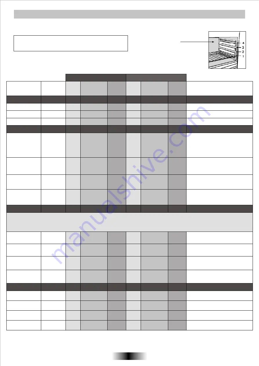 Candy FHP 827 X User Instructions Download Page 9