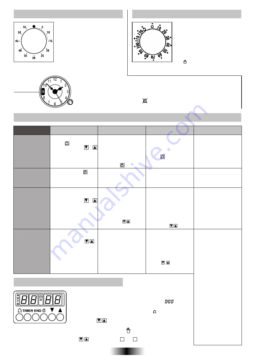 Candy FHP 827 X Скачать руководство пользователя страница 13