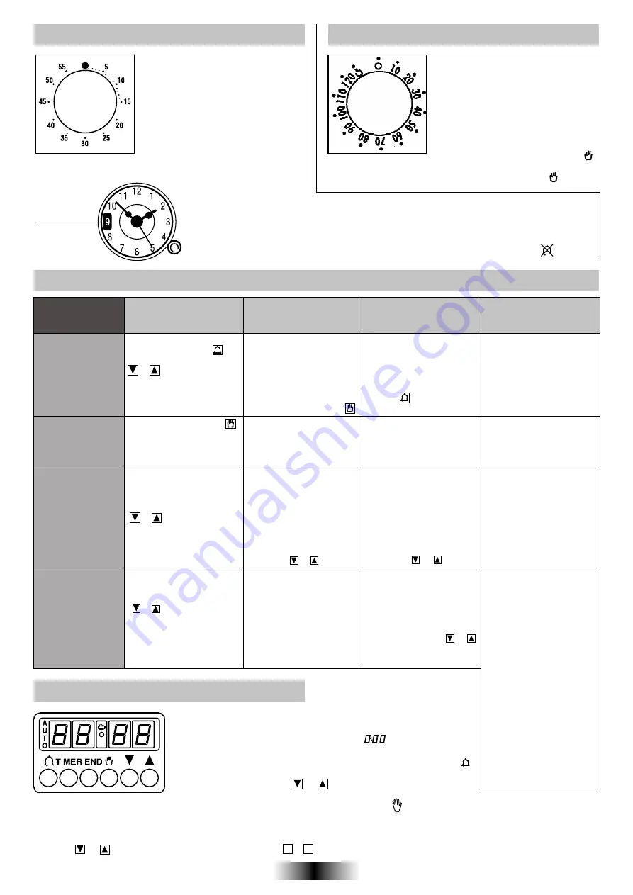 Candy FHP 827 X Скачать руководство пользователя страница 45