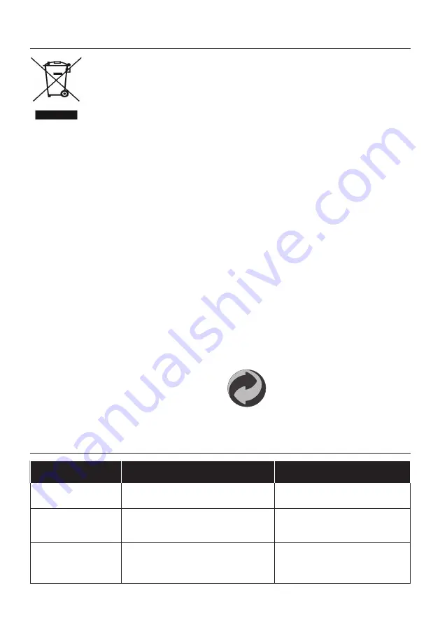 Candy FICDX676 User Instructions Download Page 61