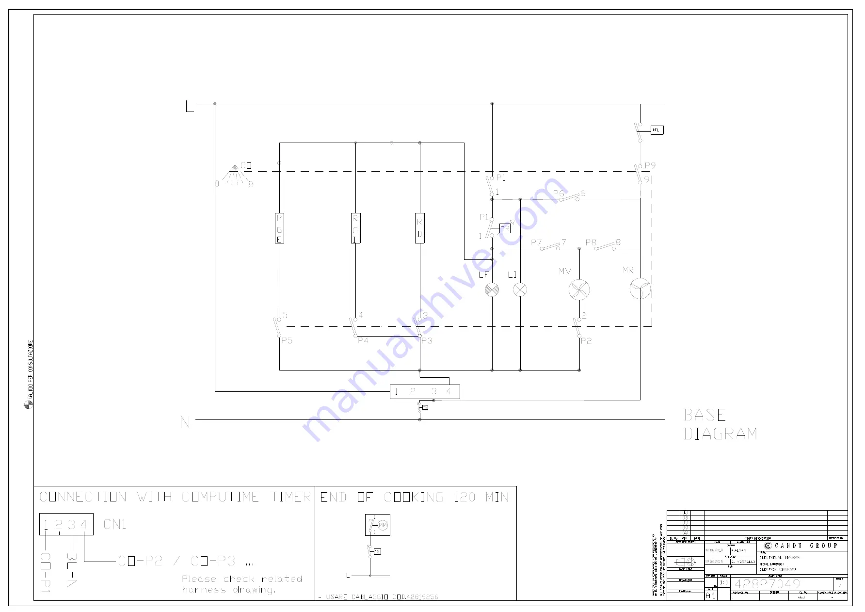 Candy FIDCP X625 L Скачать руководство пользователя страница 8