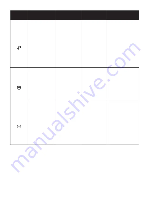 Candy FIDCP X625 L User Instructions Download Page 47