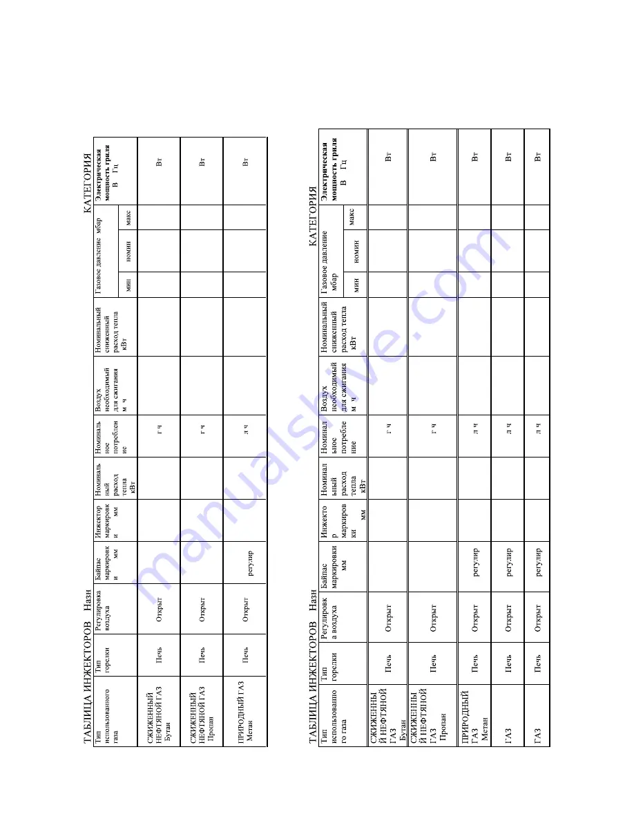 Candy FLG202X Use And Maintenance Instructions Download Page 64