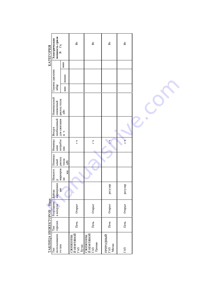 Candy FLG202X Use And Maintenance Instructions Download Page 65