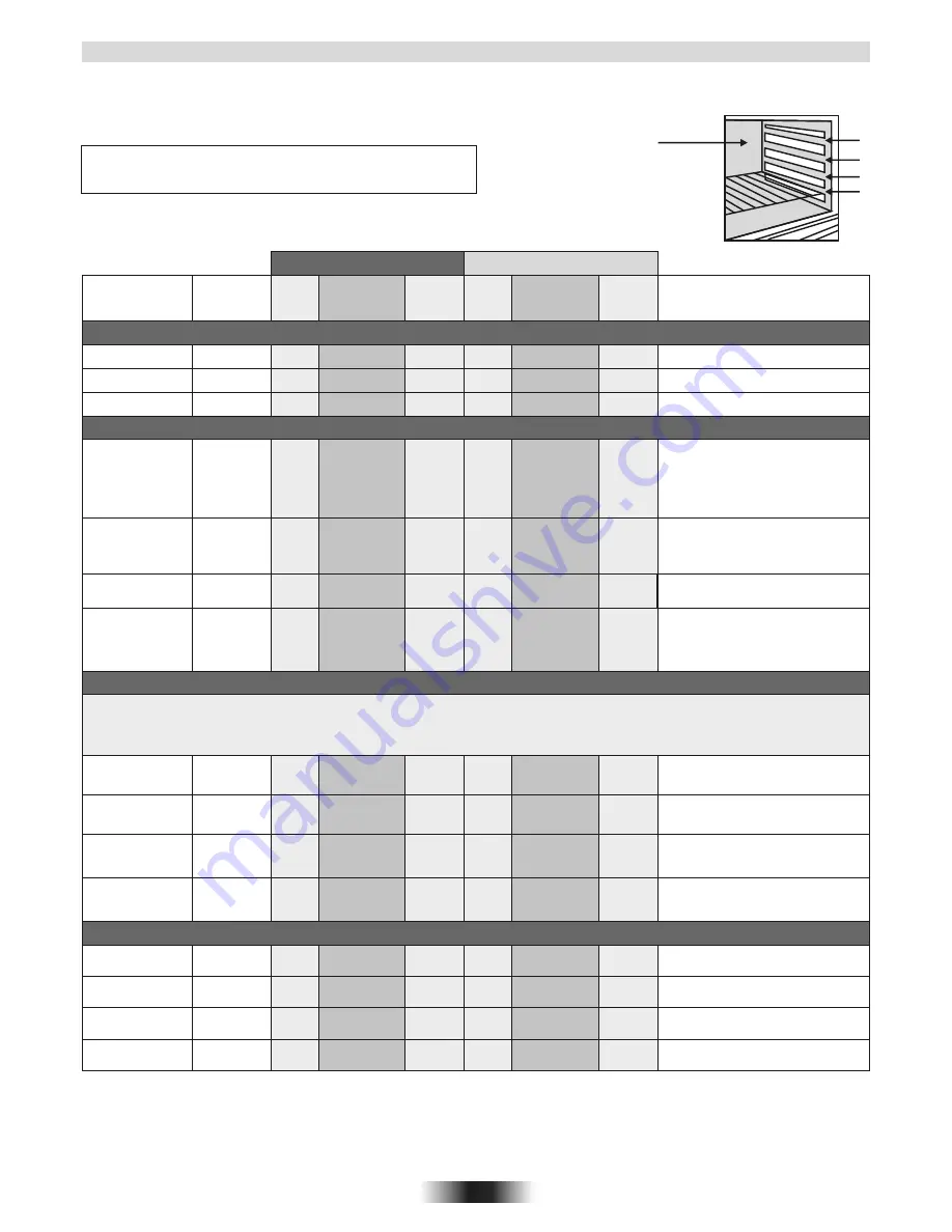 Candy FPE6096X User Instructions Download Page 95