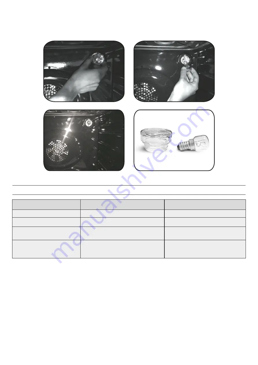 Candy FSCTX615 User Instructions Download Page 28