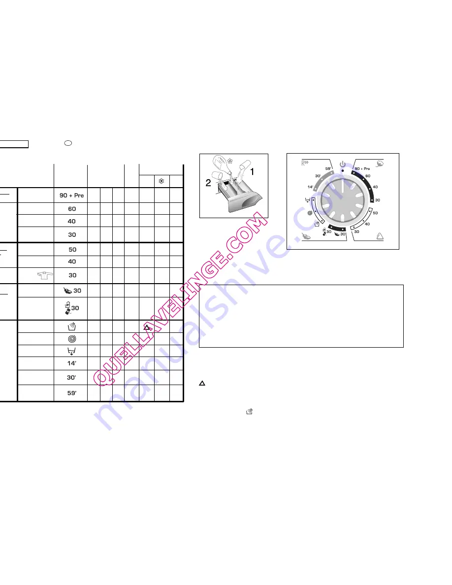 Candy GC1082D1 Скачать руководство пользователя страница 20