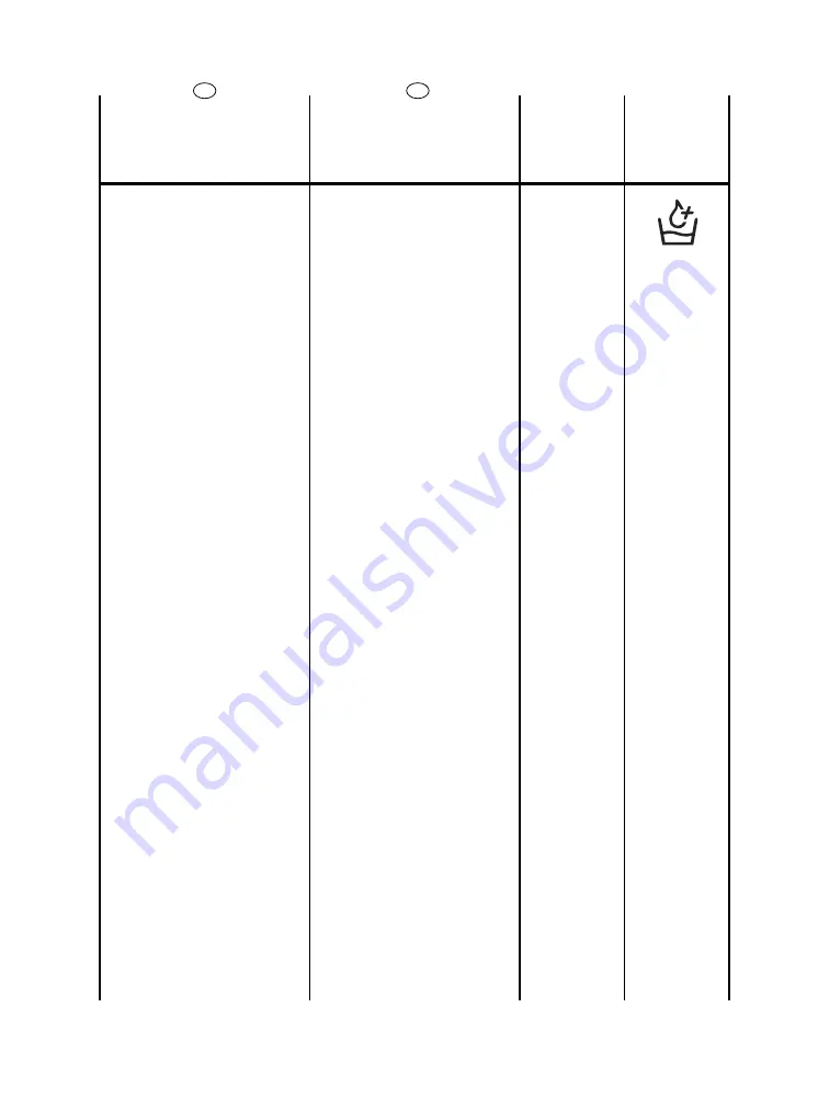 Candy GC4 1272D2 User Instructions Download Page 28