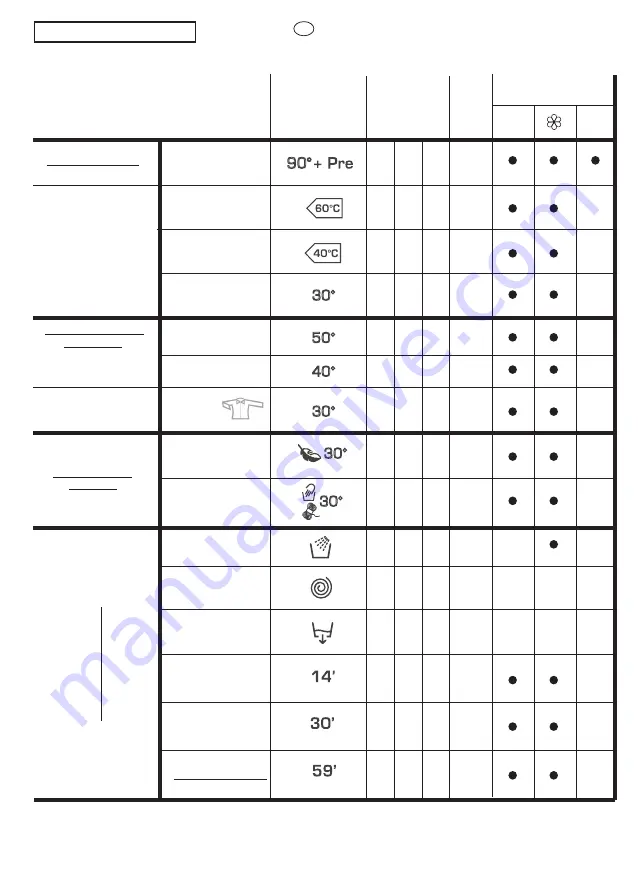 Candy GC4 1272D2 Скачать руководство пользователя страница 40