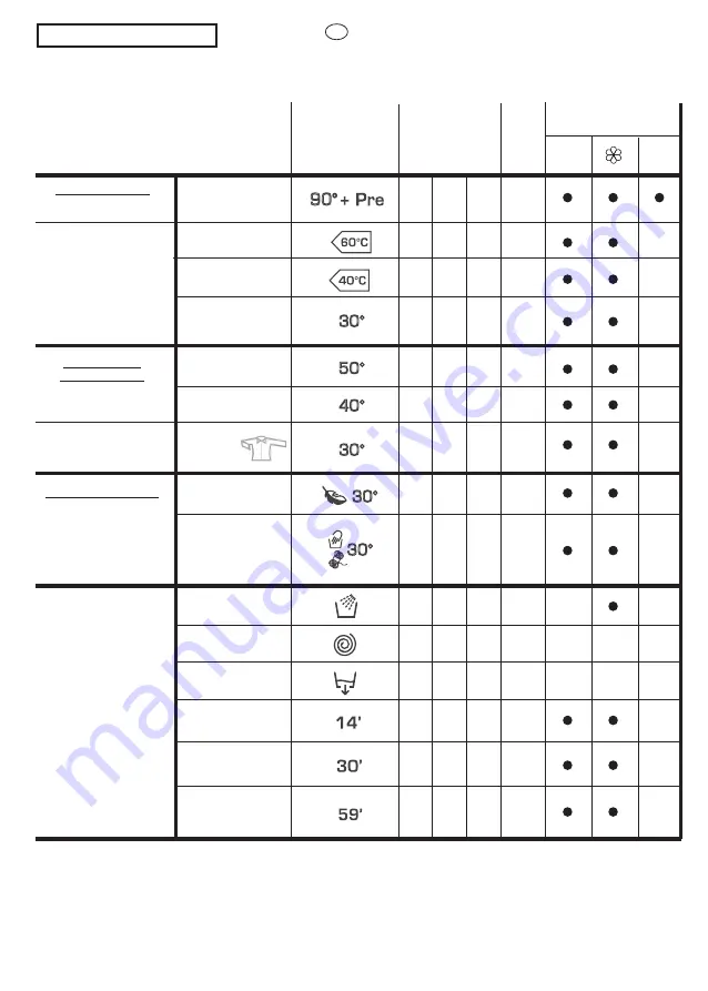 Candy GC4 1272D2 User Instructions Download Page 42