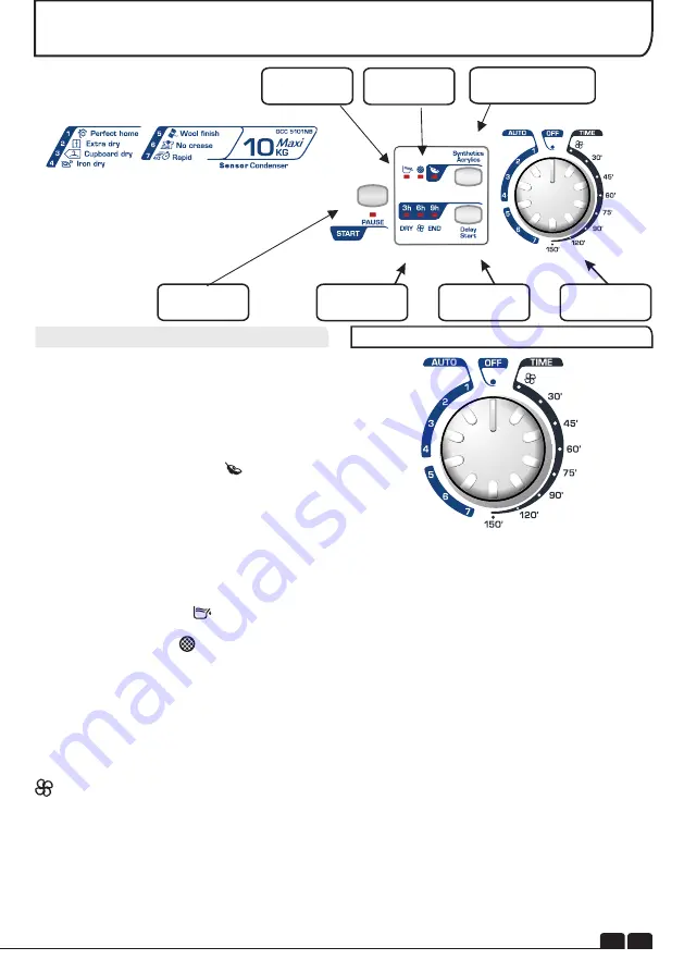 Candy GCC 5101NB Скачать руководство пользователя страница 9