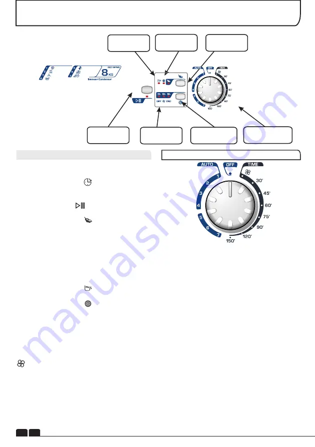 Candy GCC 581NB Instruction Book Download Page 18