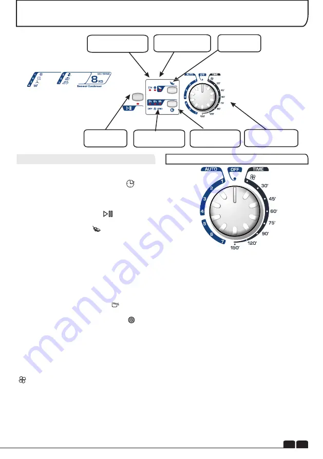 Candy GCC 581NB Instruction Book Download Page 51