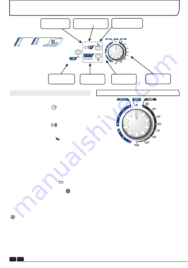 Candy GCC 581NB Instruction Book Download Page 62